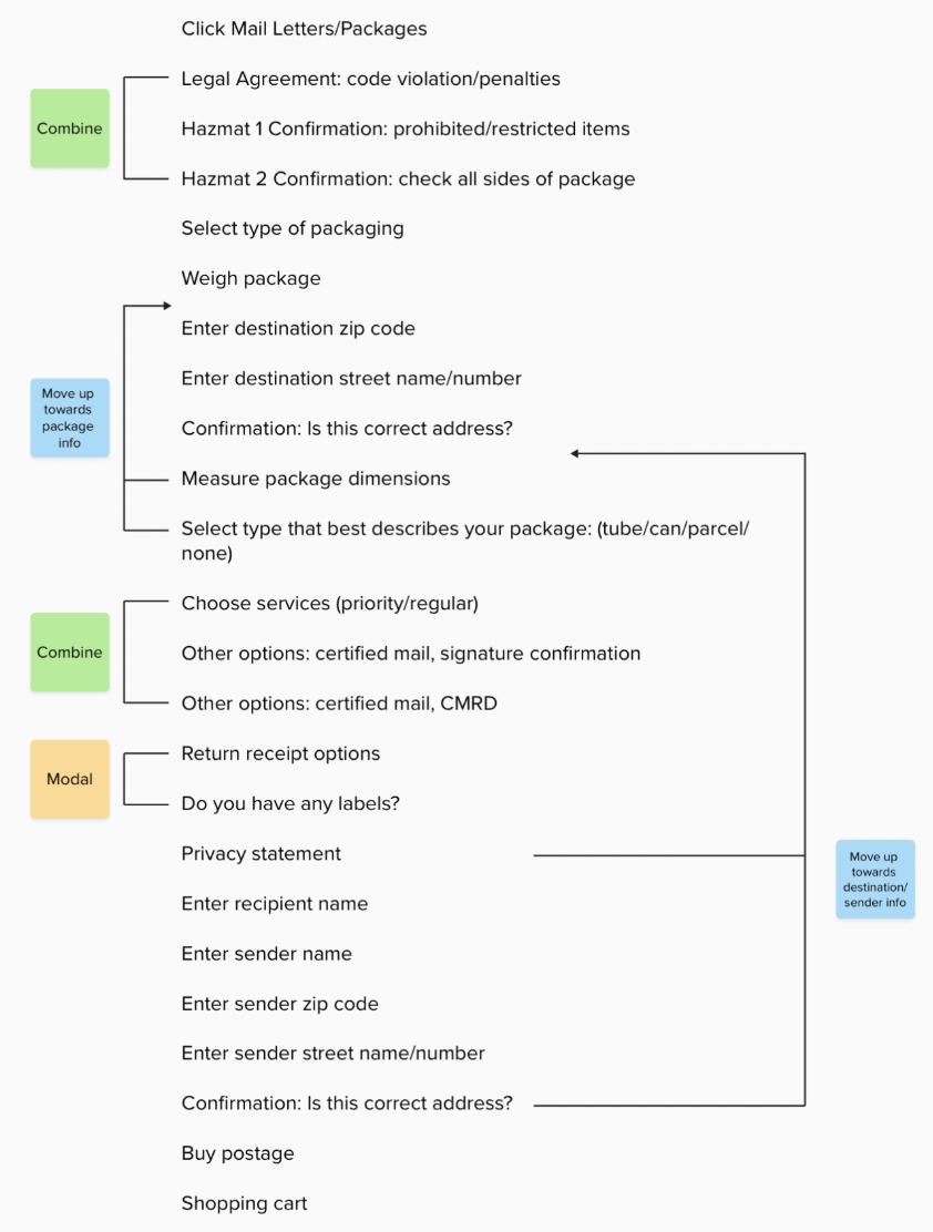 Ideation exploration 1